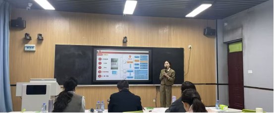 融合AI工具应用和数字化