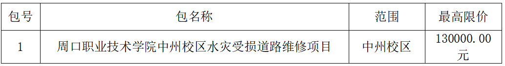 项目名称