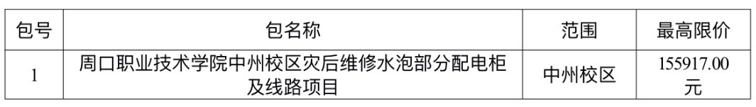 采购方式
