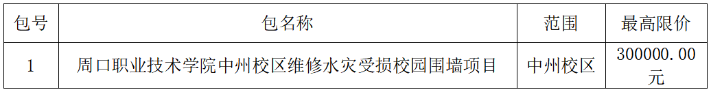 采购方式