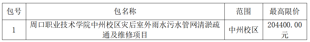 采购方式